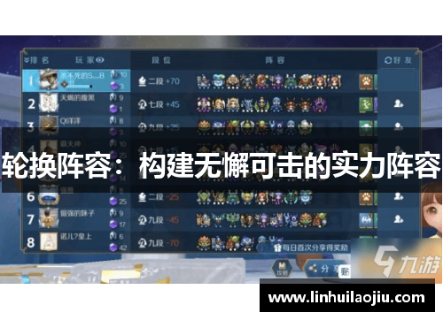 轮换阵容：构建无懈可击的实力阵容